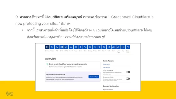 ตัวอย่างสไลด์ Cloudflare